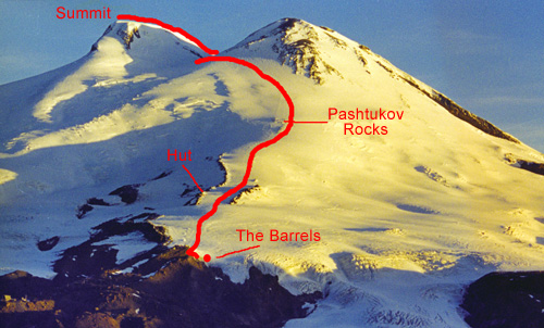 elbrus-route